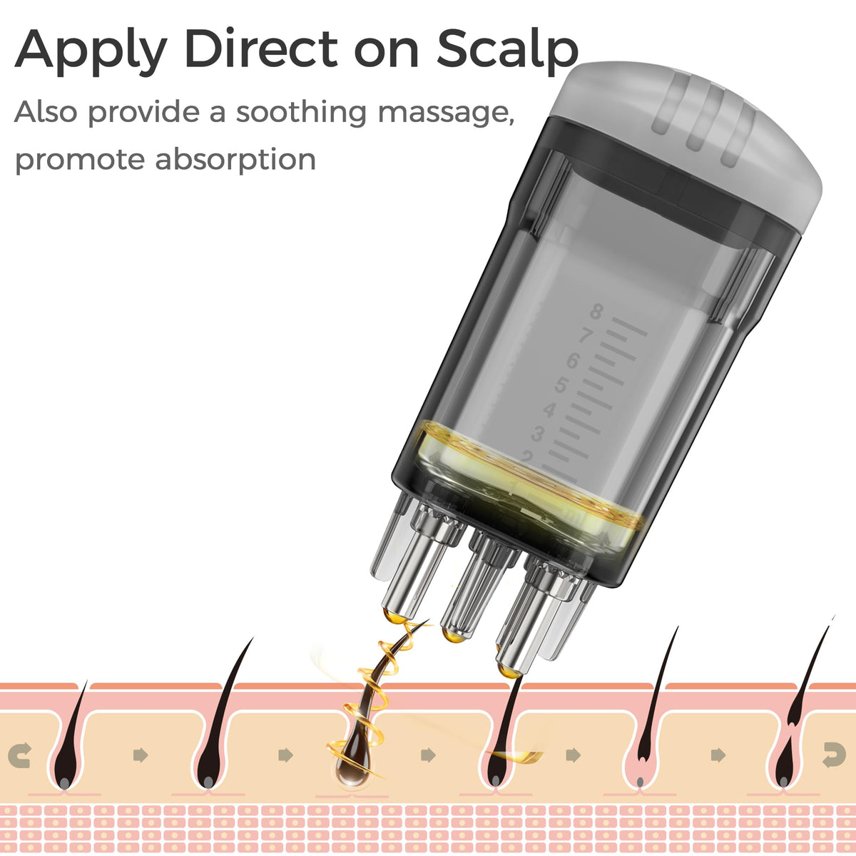 WL-YBOPRO Minoxidil Applicator side view highlighting size