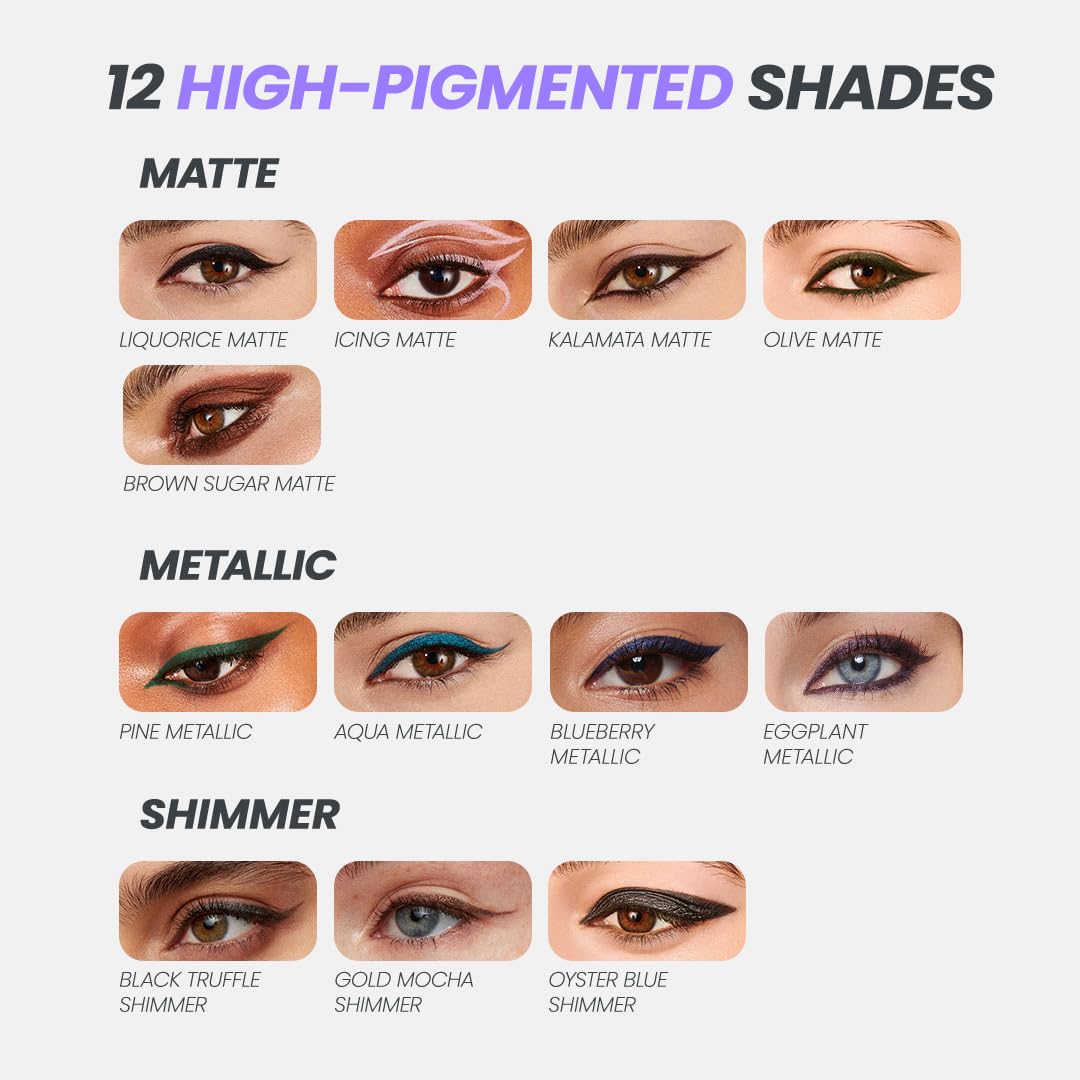Wonderskin Eyeliner Pencil application on eyelid