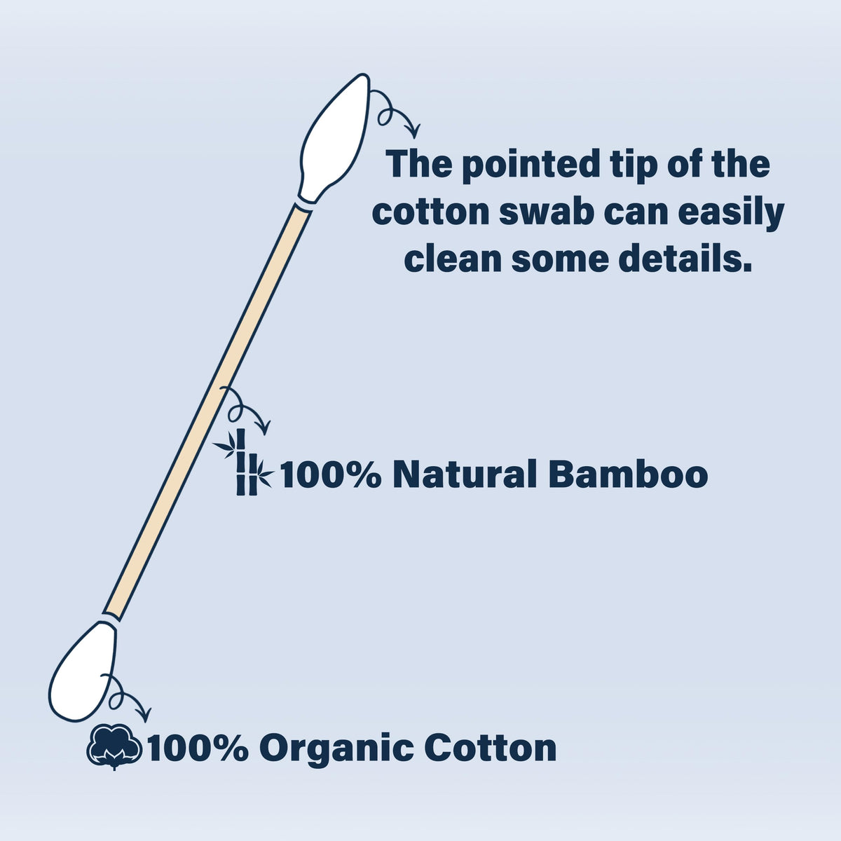 WOWOTEX Bamboo Cotton Swabs double-tipped pointed and rounded ends