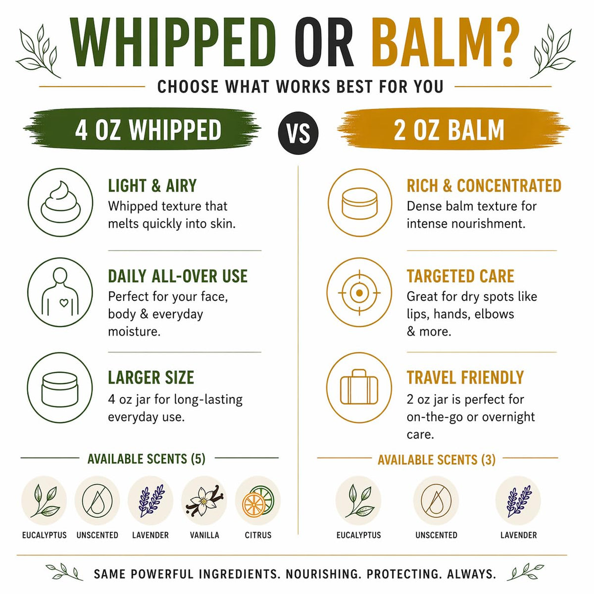 Wrath & Remedy balm with vanilla scent description