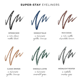 WUNDERBROW Super Stay Eyeliner Pencil Intense Noir swatch on skin