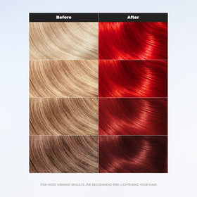 XMONDO Amber Depositing Mask application process on hair