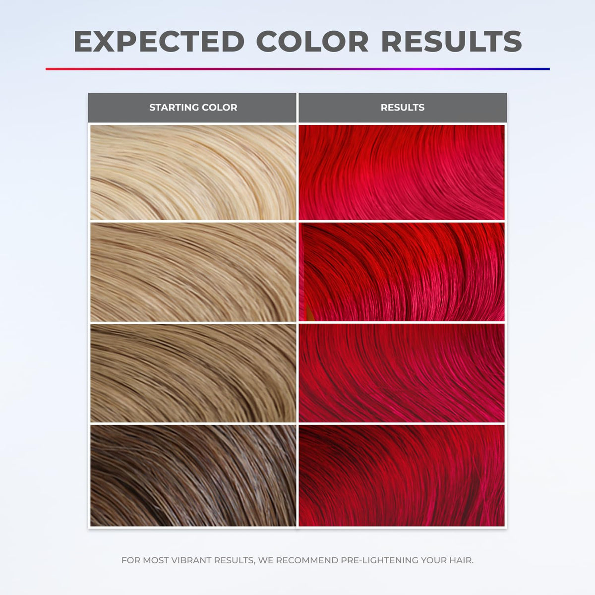 XMONDO Color Pink Red Shade Shift Mask application scene