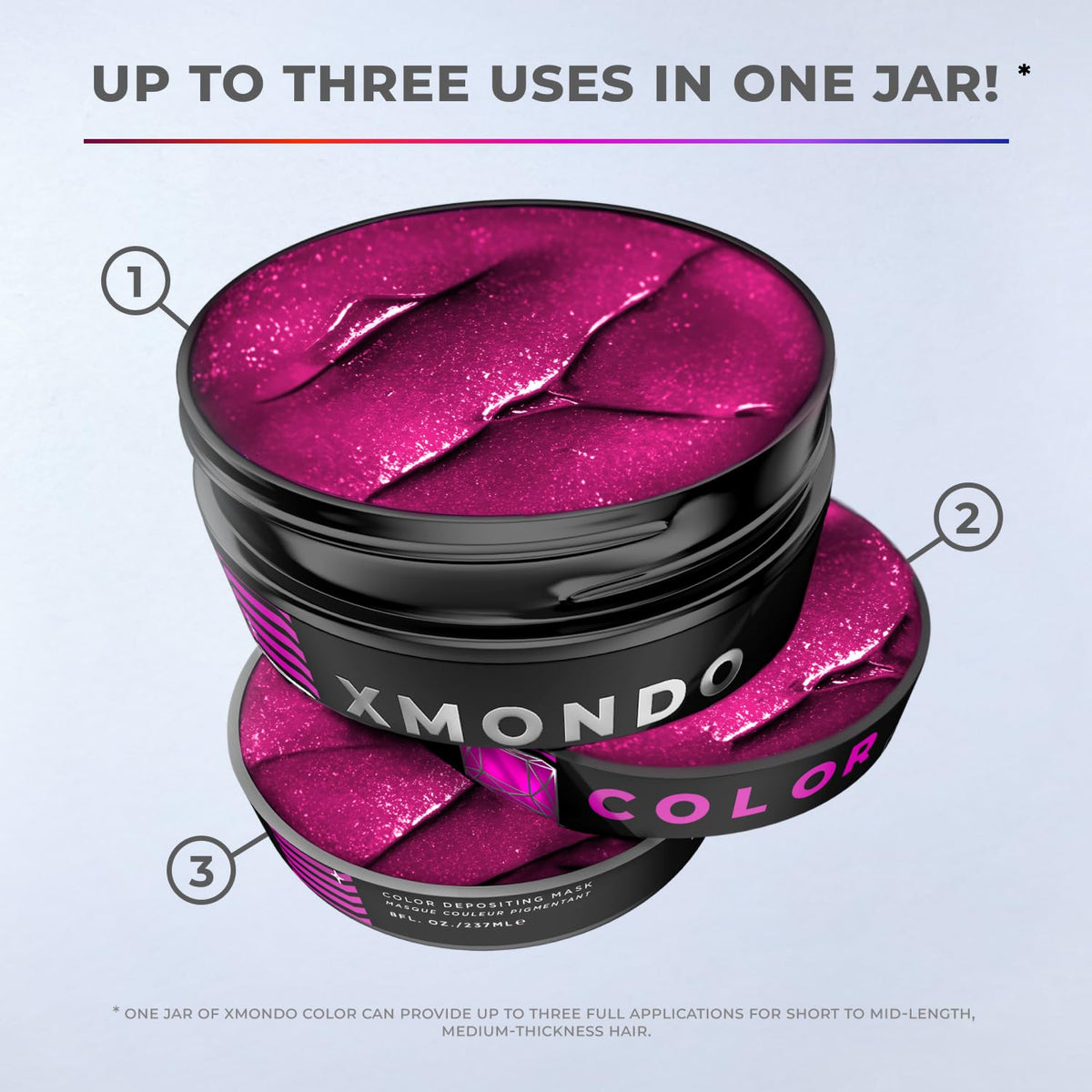 XMONDO Color Rhodolite Depositing Mask after application results