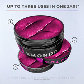 XMONDO Color Rhodolite Depositing Mask after application results