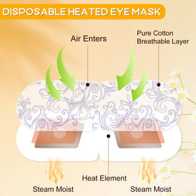 XPCARE Steam Eye Mask individual packaging for easy carry