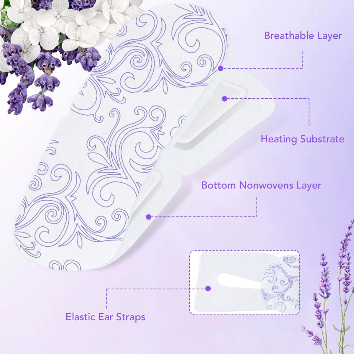 XPCARE Steam Eye Mask packaging showing 60 pack