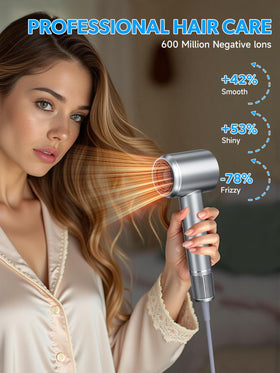 Yammoya Hair Dryer back view showing motor details