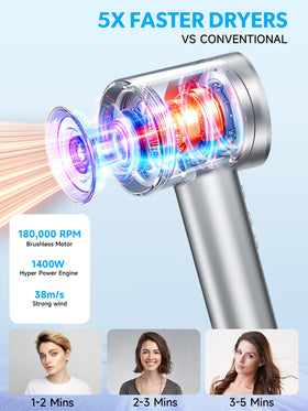 Yammoya Hair Dryer packaging display