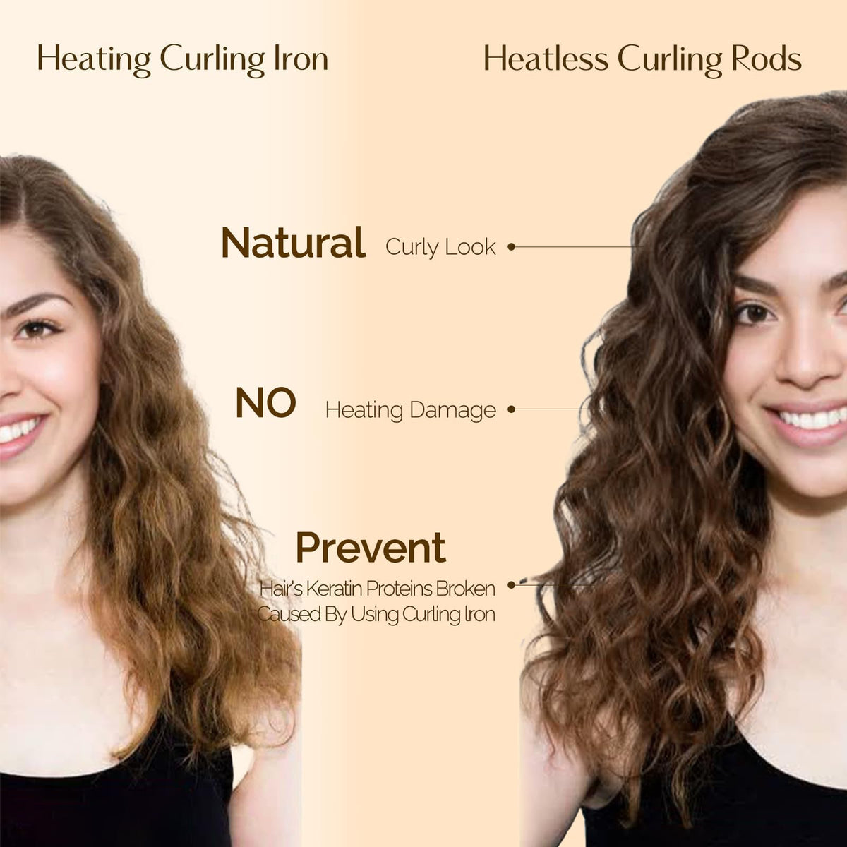 YANIBEST Heatless Hair Curler in packaging
