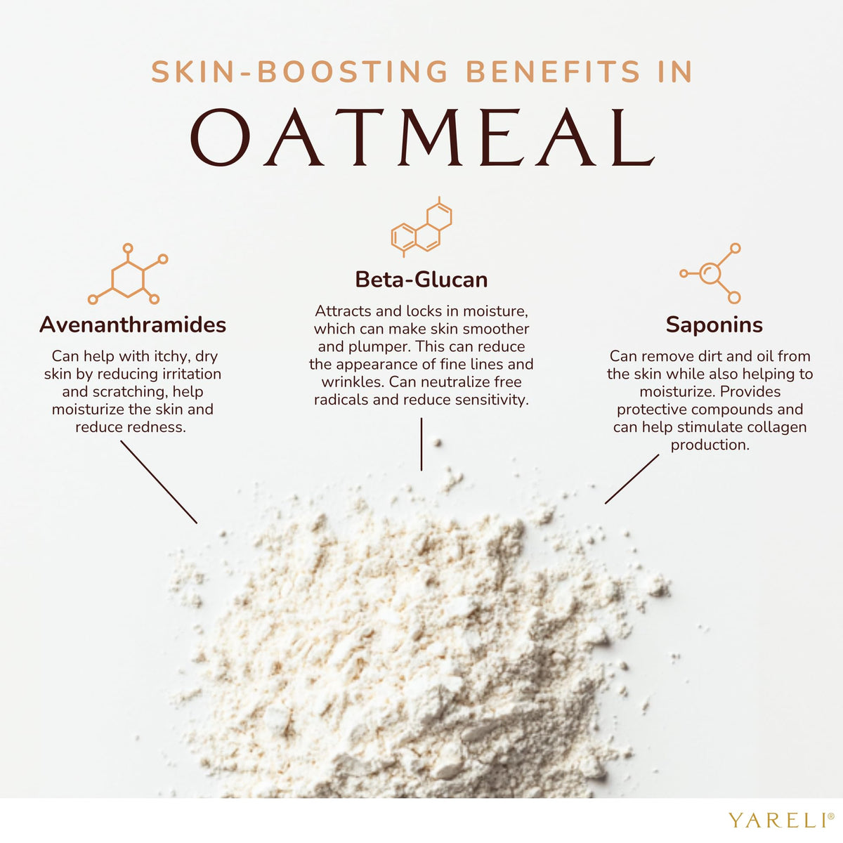 YARELI Colloidal Oatmeal Bath Powder close-up of powder