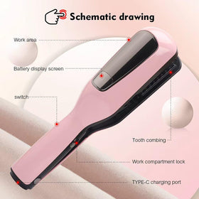 yaxiuuy Split End Trimmer displayed with packaging