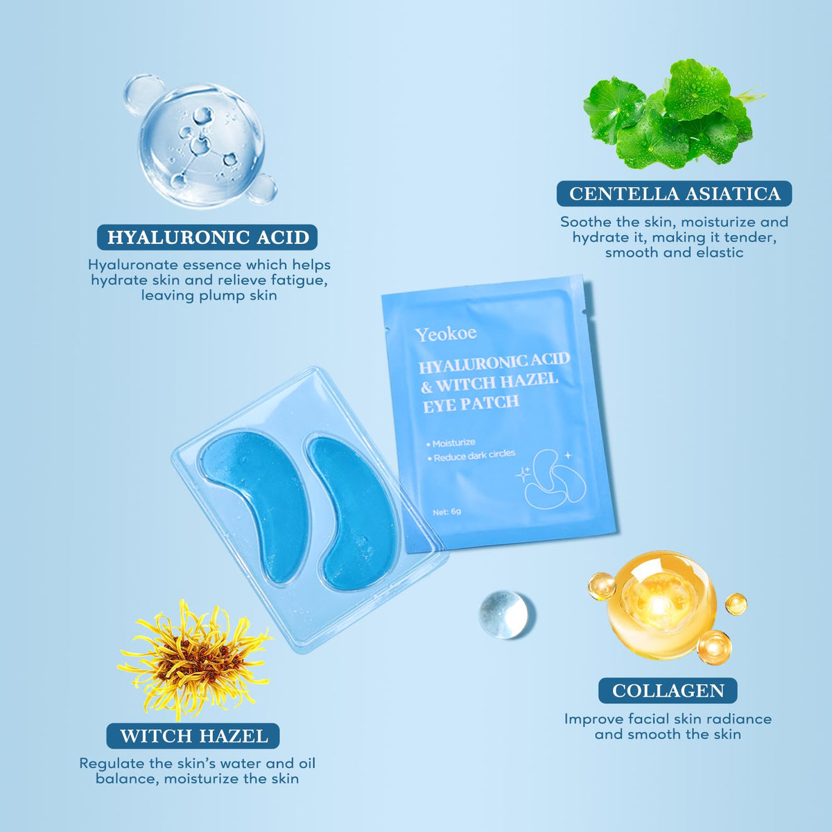 Yeokoe Under Eye Patches with ingredients displayed