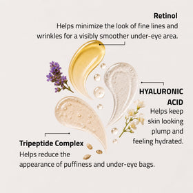 YEOUTH Retinol Eye Cream 1oz with packaging