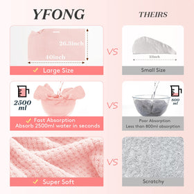 YFONG Large Microfiber Hair Towel Wrap showing elastic band design