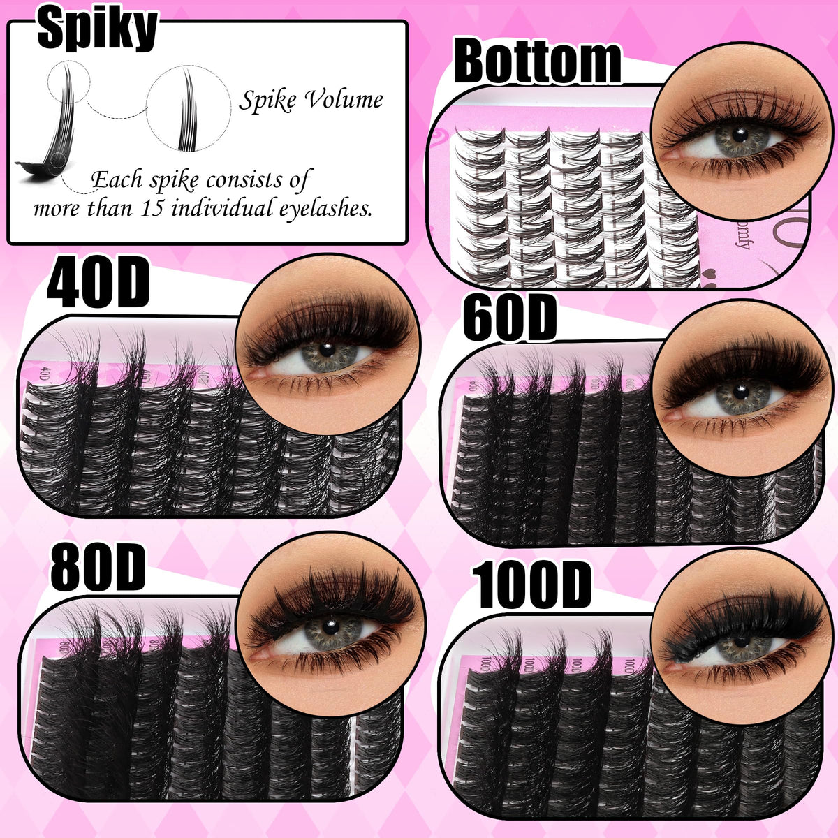 YIDUO 60D lash clusters displayed in the kit