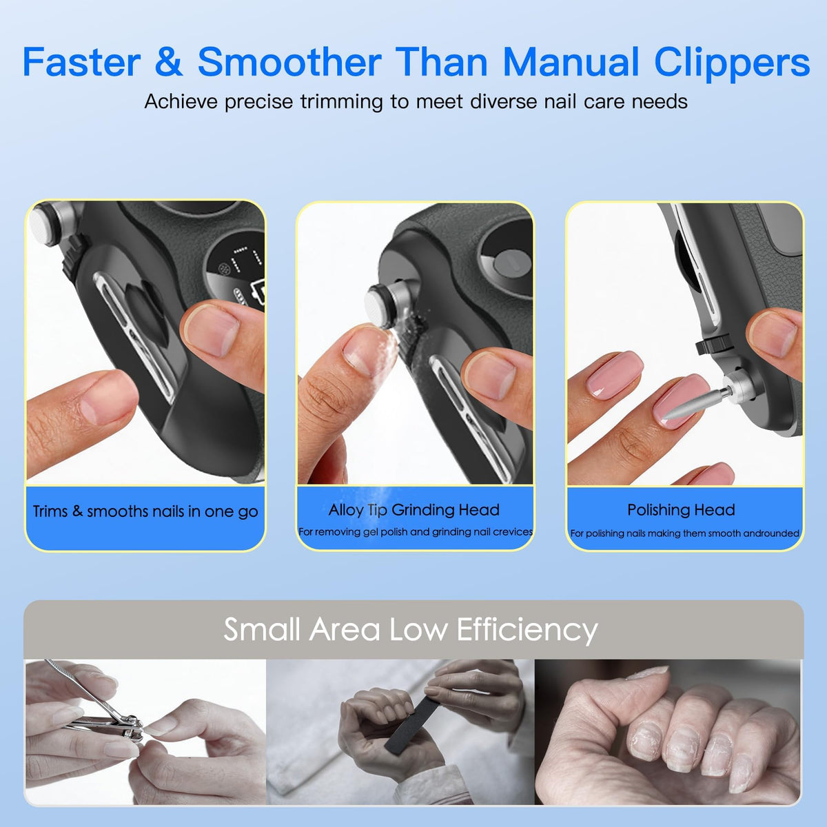 Yionkin Electric Nail Clipper built-in magnifier close-up