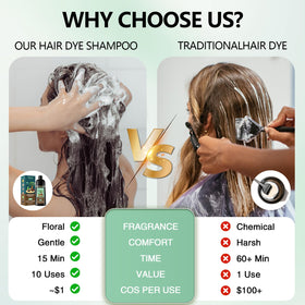 Yioscci Light Brown Hair Dye Shampoo lifestyle scene