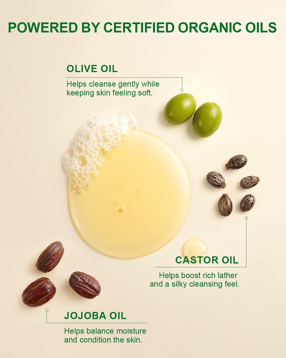 Yoken Peppermint Castile Soap 32oz with natural ingredients