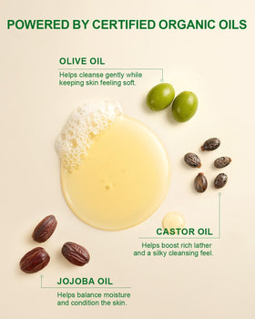 Yoken Peppermint Castile Soap 32oz with natural ingredients