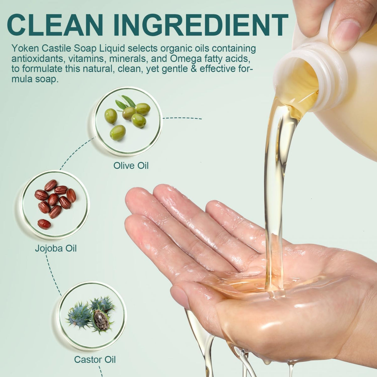 Yoken Pure Castile Liquid Soap 128 Oz back view