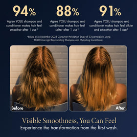 YOLU Night Repair Shampoo and Conditioner on a wooden surface