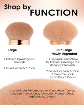 YOSHUYUKI Blend & Blur Body Makeup Brush handle close-up
