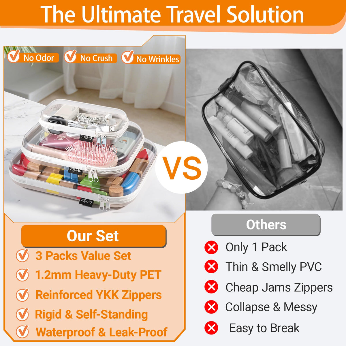 YQBRAO Clear Hard Shell Organizer Case front view