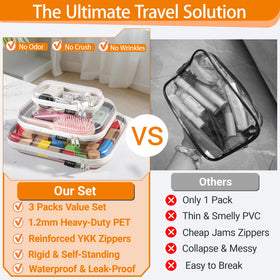 YQBRAO Clear Hard Shell Organizer Case front view