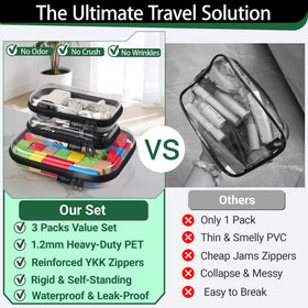 YQBRAO Clear Hard Shell Organizer Cases stacked in a closet