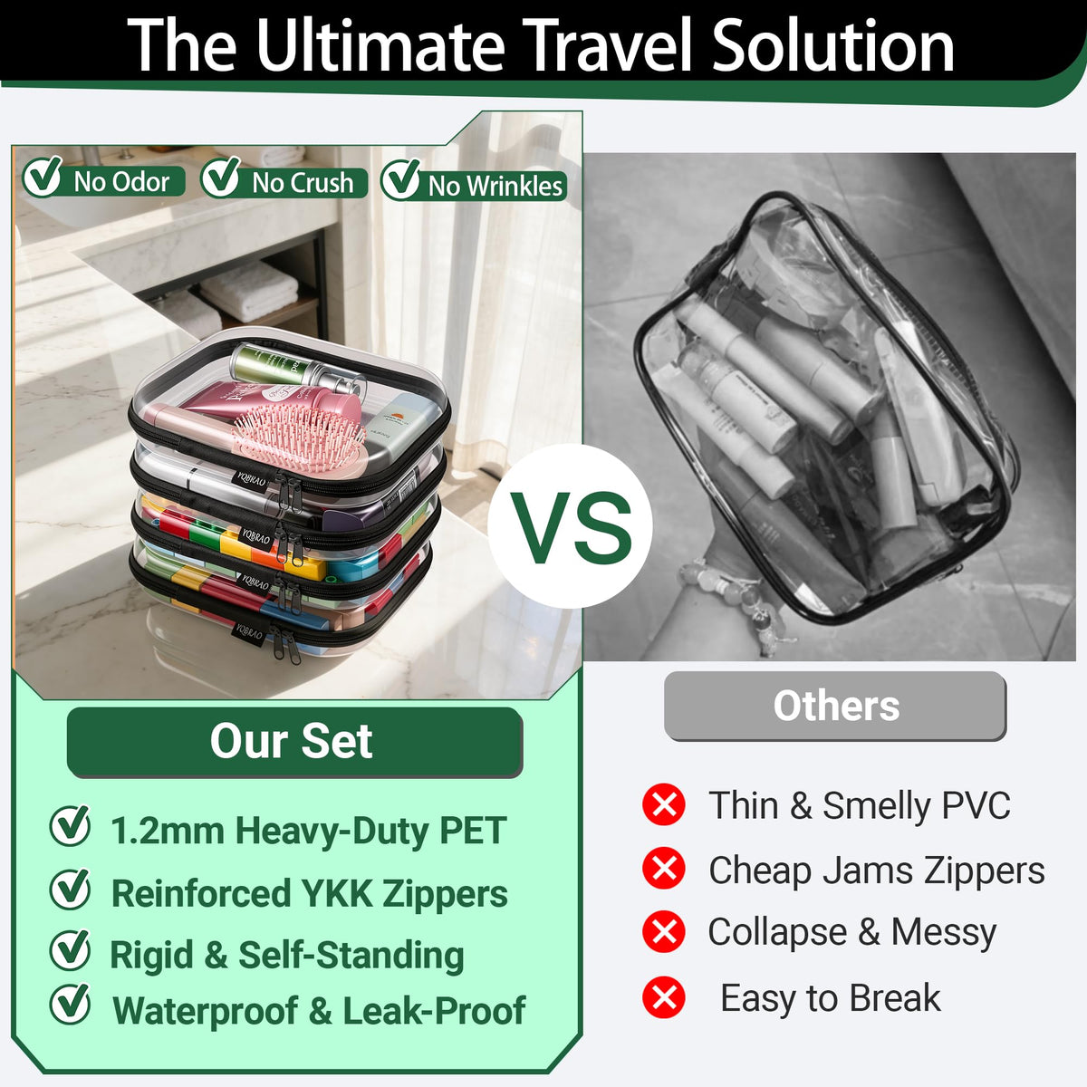 YQBRAO Clear Hard Shell Organizer Set side view showing structure
