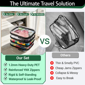 YQBRAO Clear Hard Shell Organizer Set side view showing structure