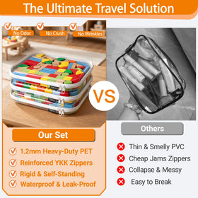 YQBRAO Clear Hard Shell Storage Organiser Set side view