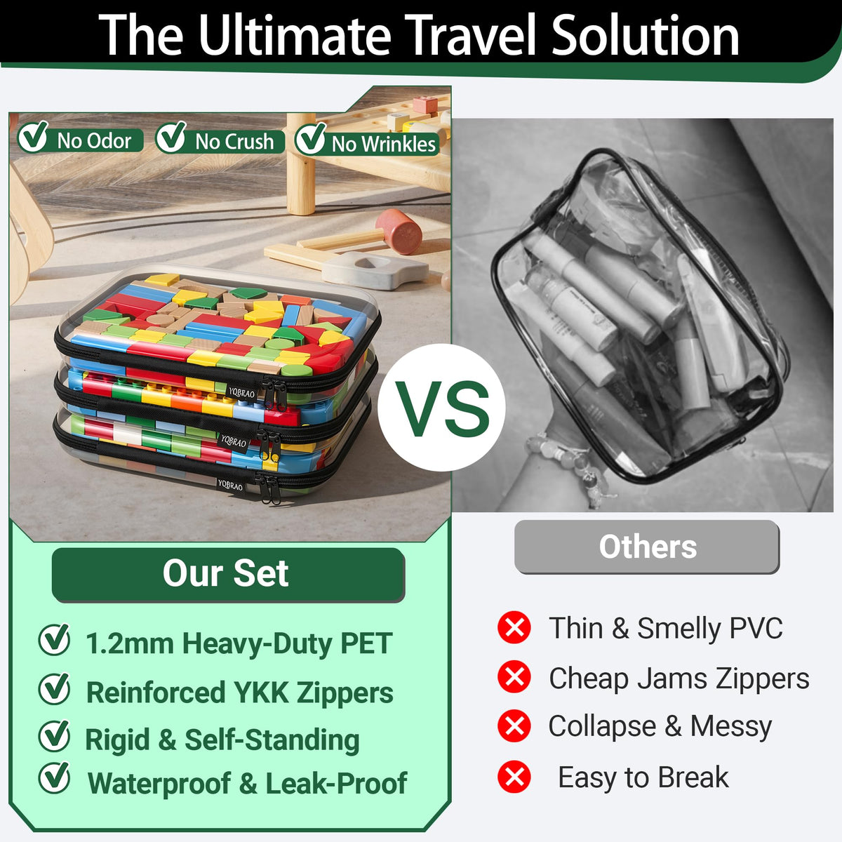 YQBRAO Clear Hard Shell Storage Organizer side view, transparent panels