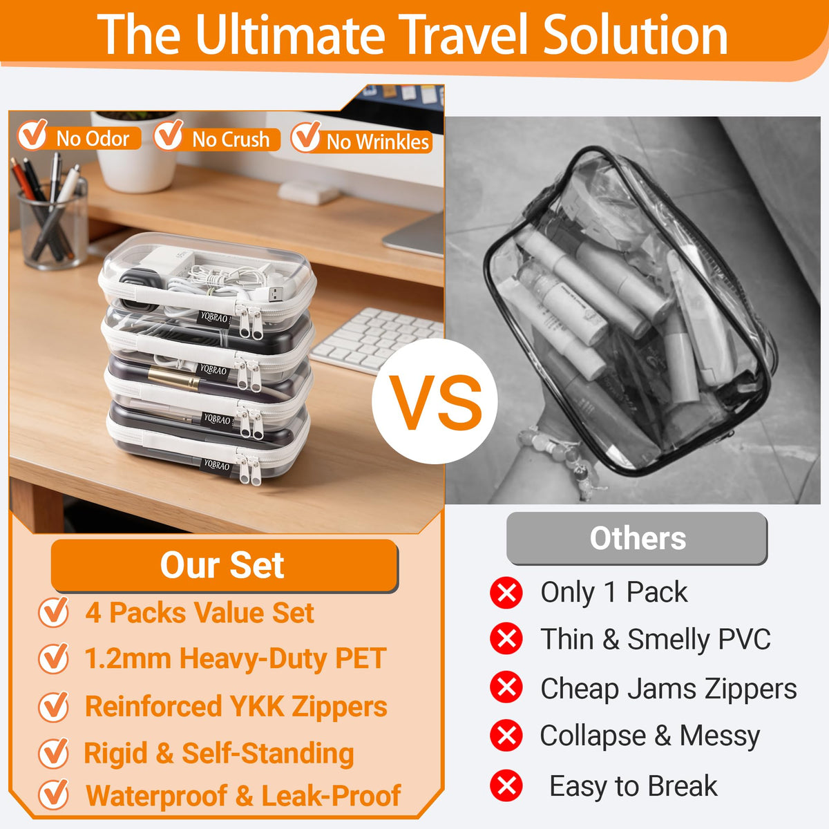 YQBRAO Clear Hard Shell Zipper Case side view