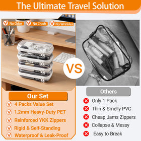 YQBRAO Clear Hard Shell Zipper Case side view