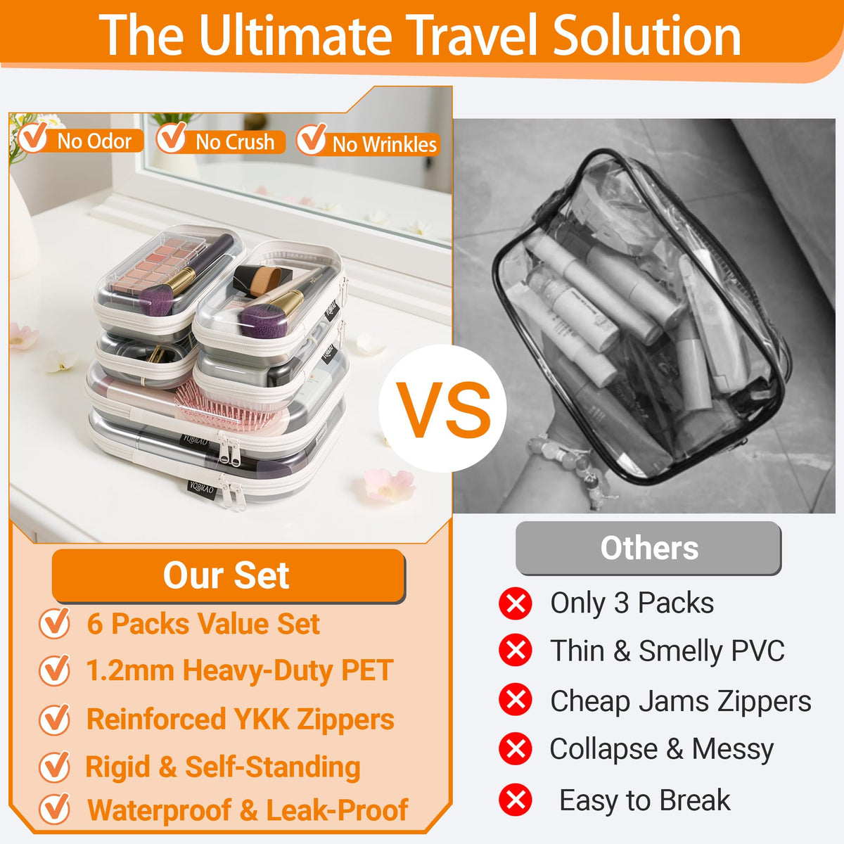 YQBRAO Clear Hard Shell Zipper Case side view