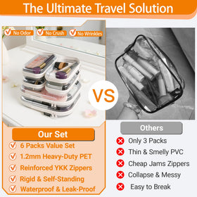 YQBRAO Clear Hard Shell Zipper Case side view