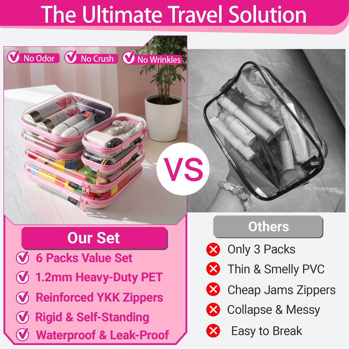YQBRAO Clear Hard Shell Zipper Cases displaying three sizes
