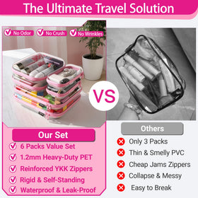 YQBRAO Clear Hard Shell Zipper Cases displaying three sizes