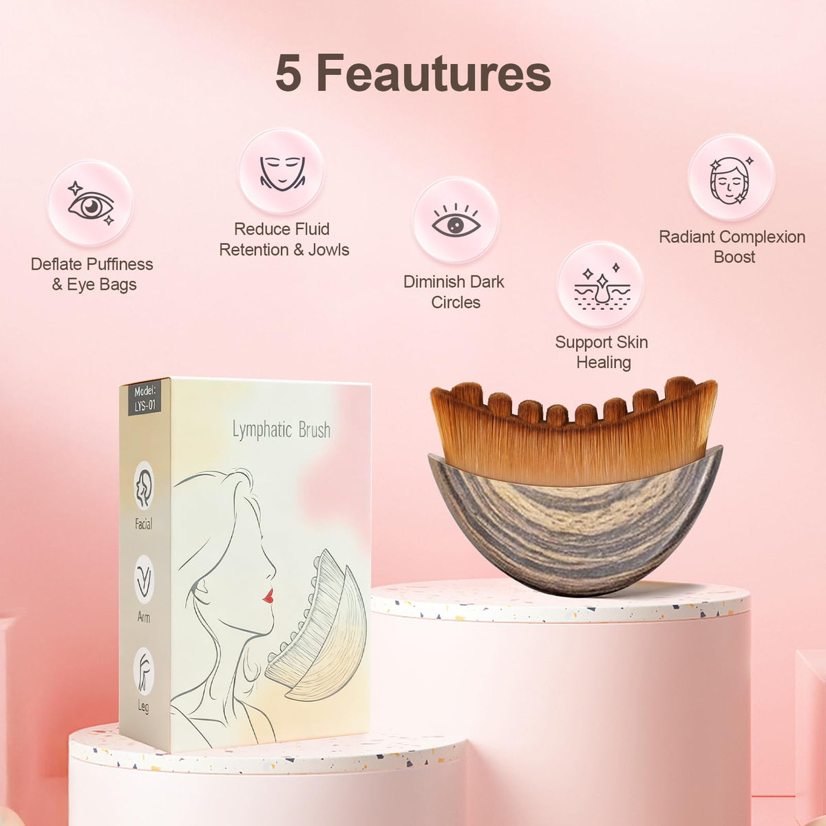 Yqzjjjust Lymphatic Contour Face Brush packaging on a countertop