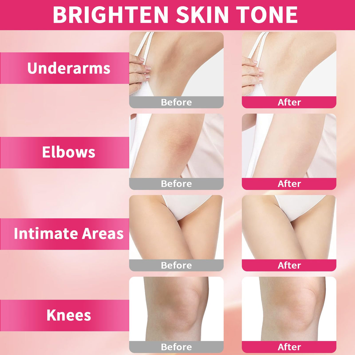 YTRAJU Kojic Acid Brightening Cream with other skincare products