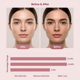 YURI BEAUTY Collagen Night Wrapping Mask packaging details
