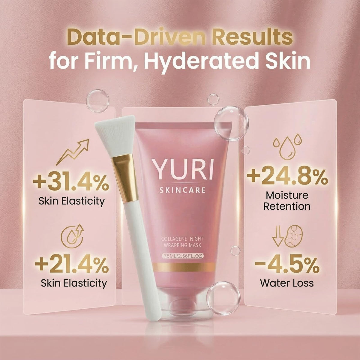 Yuri Skincare Collagen Mask brush for application