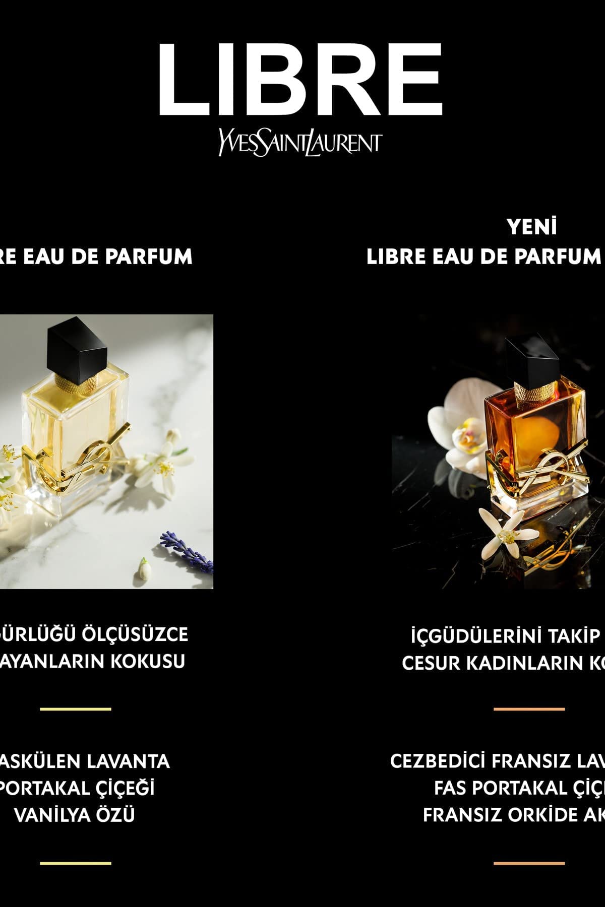 Yves Saint Laurent Libre Eau de Parfum Intense 1.6 oz with floral background