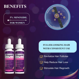 Yzmoffer Minoxidil 5% Hair Regrowth bottle with precision dropper