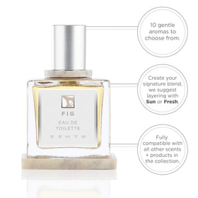 Zents Eau de Parfum Fig ingredients list