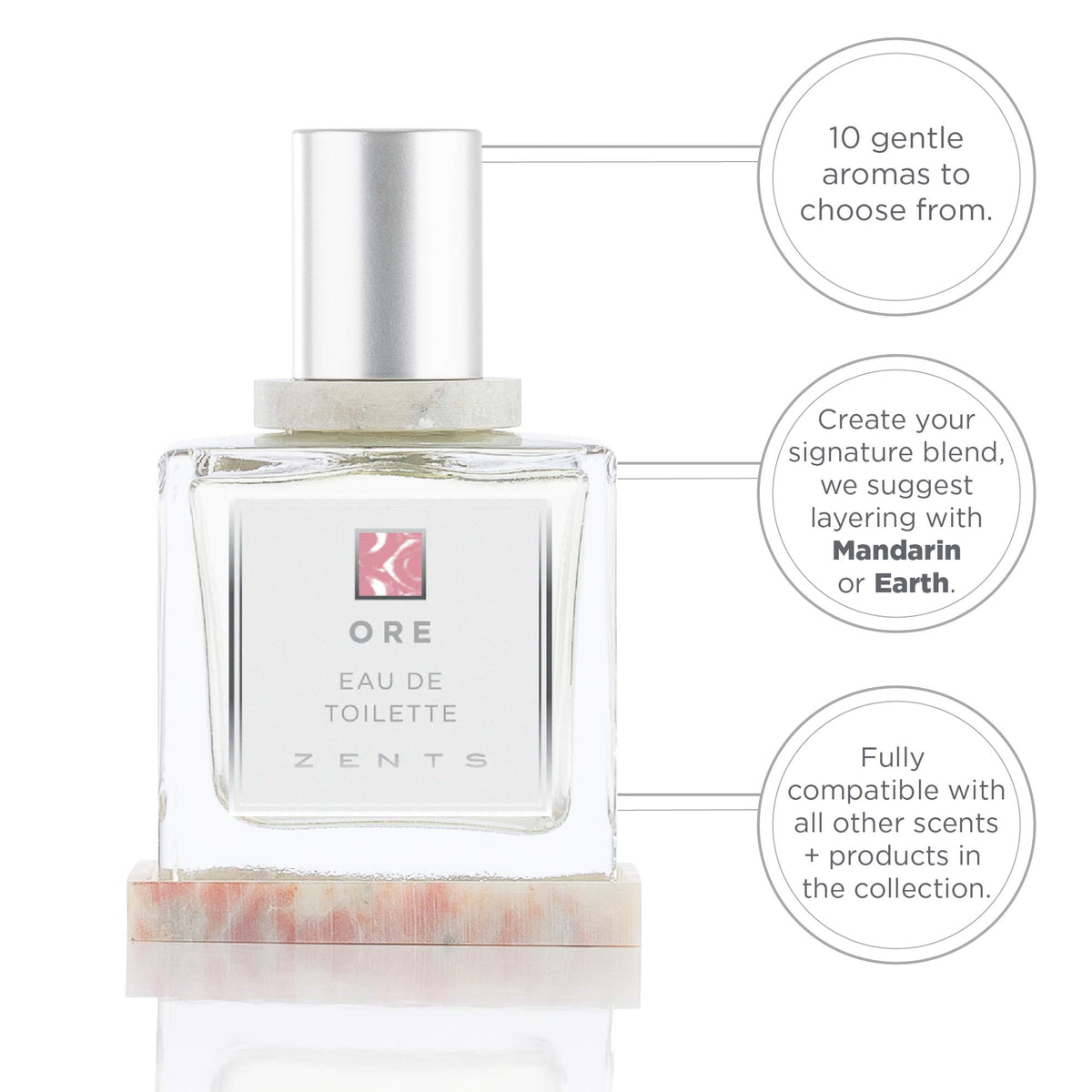 Zents Eau de Parfum Ore close-up of cap