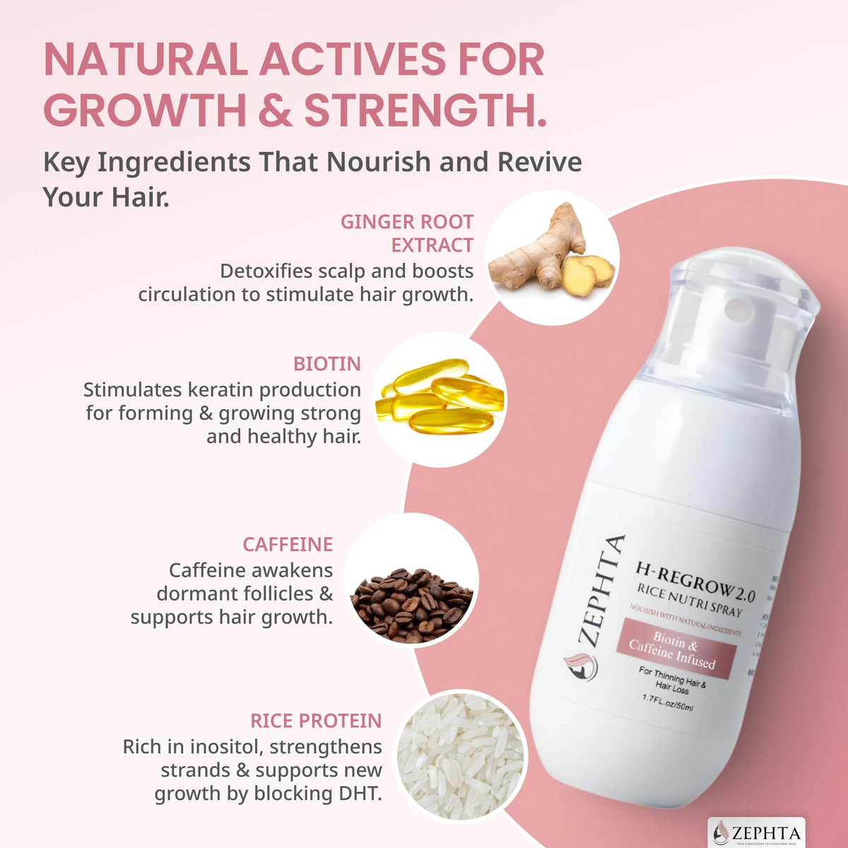 Zephta H-Regrow Hair Growth Spray bottle with ingredients