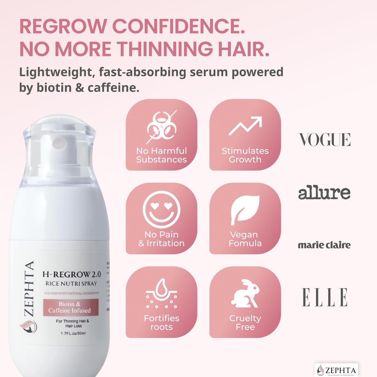 Zephta H-Regrow Hair Growth Spray packaging